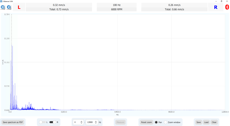 VMI X-Balancer+ egyensúlyozó - nagy felbontású rezgésspektrum