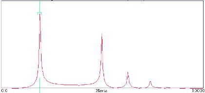 2009/05: Géphibák felismerése rezgésspektrumban - Rezonanciakeresés ütésteszttel (forrás: CSi)