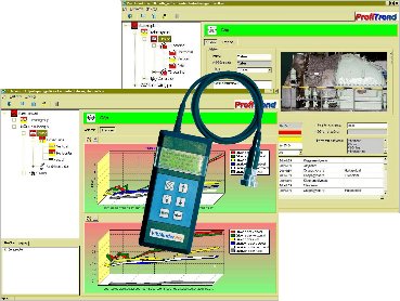 Maschinenausfallerkennung basierend auf Vibrationsniveau - Trendmessgerät und Software (Quelle: PIM)