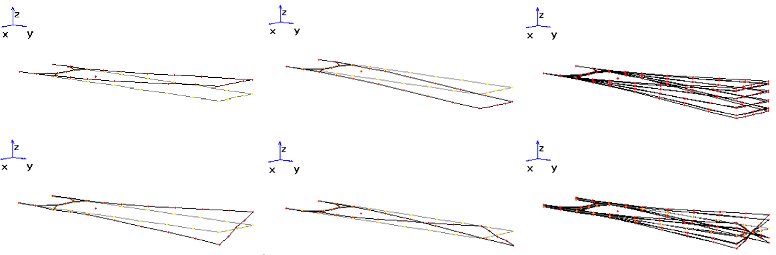 Machine movements and deformations animation - Sheet bending at resonance (source: Energopenta)