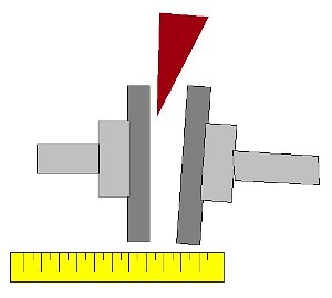 Theorie und Praxis der Achsausrichtung - Keil + Richtlatte-Methode (Quelle: CSi)