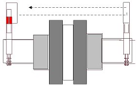 Theorie und Praxis der Achsausrichtung - Unsichtbare Laser-Methode (Quelle: CSi)