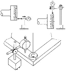 Mechanische Messung (Quelle: Energopenta)