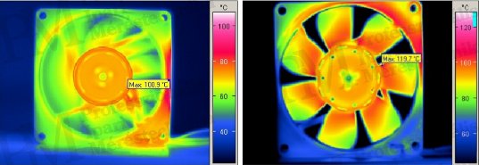 Thermal camera range 2014 - Sensor types - Rotating fan thermal image (source: Infratec)