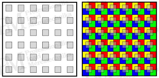 Hőkamera-választék 2014 - Képfelbontás - Micro-scan eljárás (forrás: PIM)