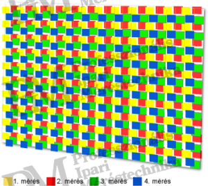 5. ábra: kzremegésen alapuló sikeres pixelfelbontás-növelés (négy egymáshoz montírozható hőkép) (forrás: PIM)