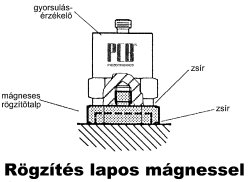 Sensor with holding magnet (source: PCB)