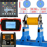 Dinamikus kiegyensúlyozás