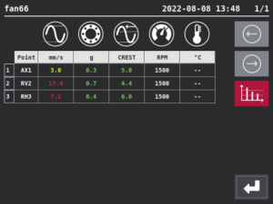 VShooter vibration measurement data in detail