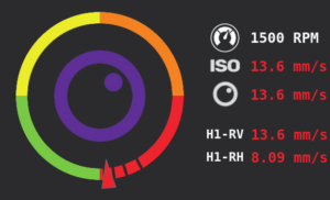 VShooter balancing condition assessment
