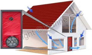 50 Pa kifúvásos Blower-door teszt levegőáramlásai